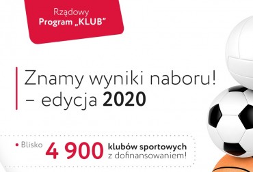 Znamy wyniki Rządowego Programu „KLUB”