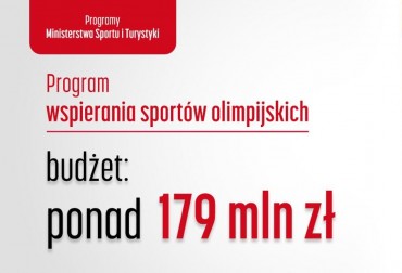Rekordowy budżet w programie olimpijskim.